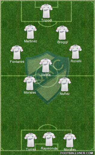 Quilmes football formation