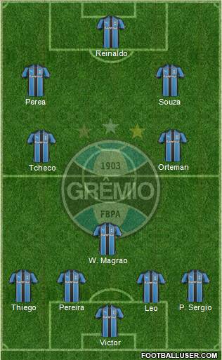 Grêmio FBPA football formation