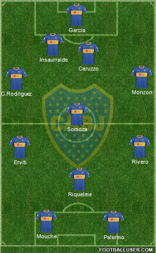 Boca Juniors Formation 2011