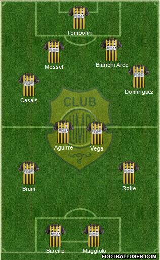 Olimpo de Bahía Blanca football formation