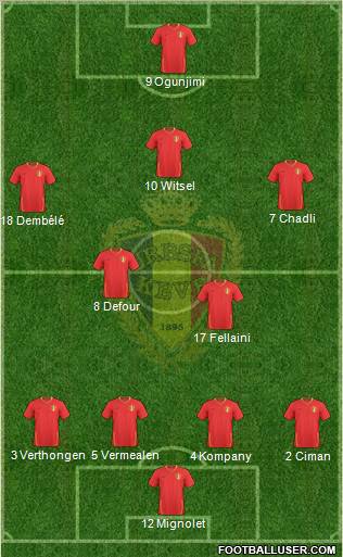 Belgium Formation 2011