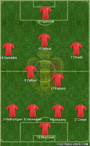 Belgium 4-2-3-1 football formation