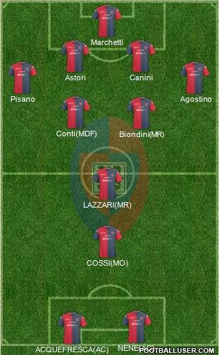 Cagliari Formation 2011