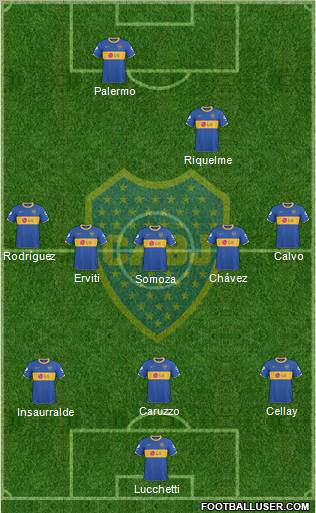Boca Juniors Formation 2011