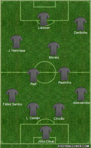 EC Corinthians Formation 2011