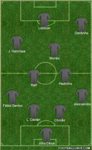 EC Corinthians 4-2-3-1 football formation