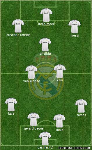 Real Madrid C.F. Formation 2011