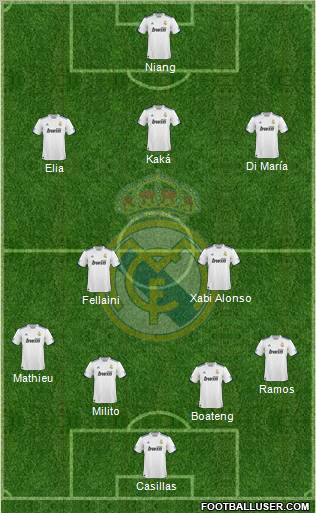 Real Madrid C.F. Formation 2011