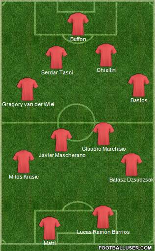Dream Team Formation 2011
