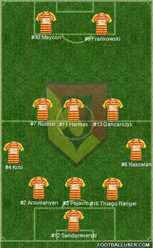 Jagiellonia Bialystok Formation 2011