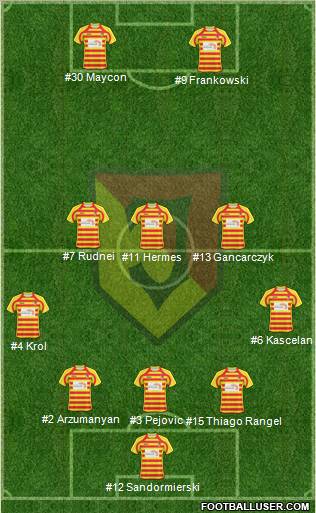 Jagiellonia Bialystok