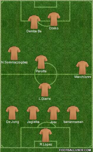 Pro Evolution Soccer Team Formation 2011