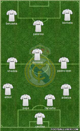Real Madrid C.F. Formation 2011