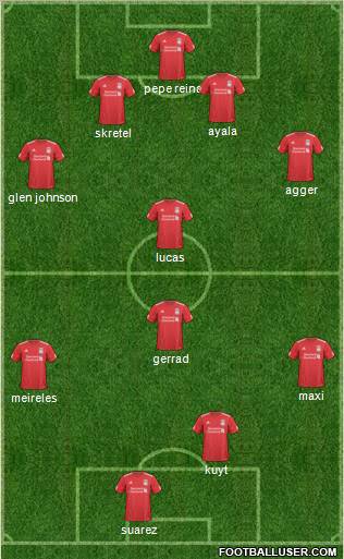 Liverpool Formation 2011