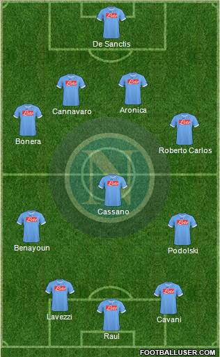 Napoli Formation 2011