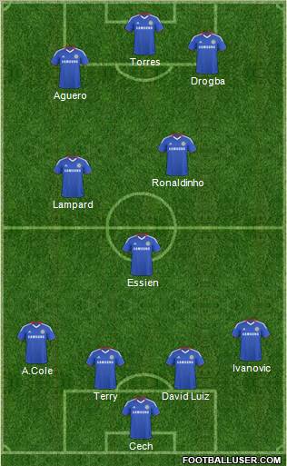 Chelsea Formation 2011