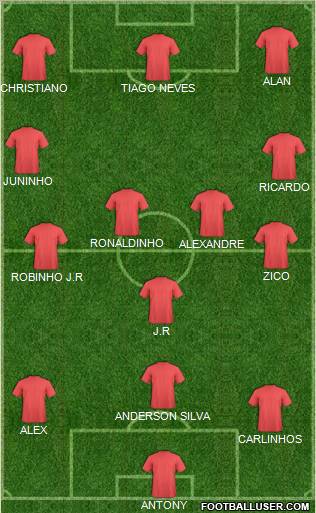 Europa League Team Formation 2011