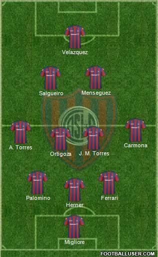 San Lorenzo de Almagro Formation 2011
