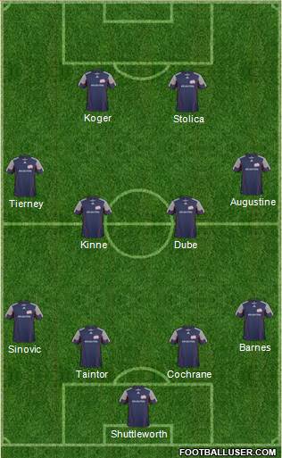 New England Revolution Formation 2011