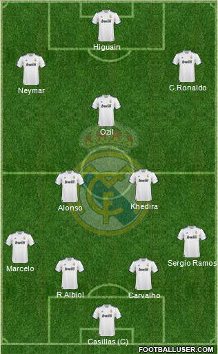 Real Madrid C.F. Formation 2011