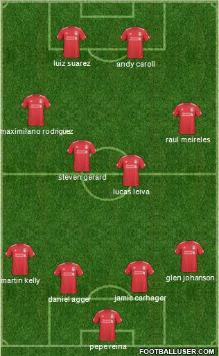 Liverpool Formation 2011