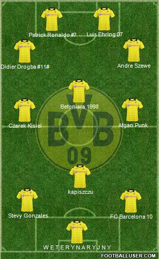 Borussia Dortmund Formation 2011