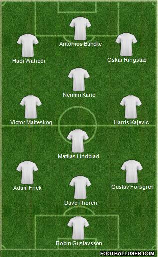 Dream Team Formation 2011