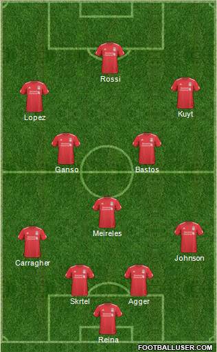 Liverpool Formation 2011