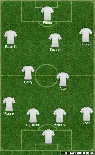 World Cup 2010 Team Formation 2011