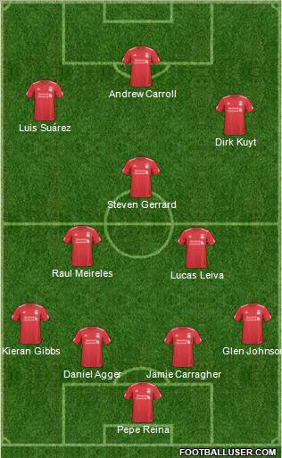 Liverpool Formation 2011