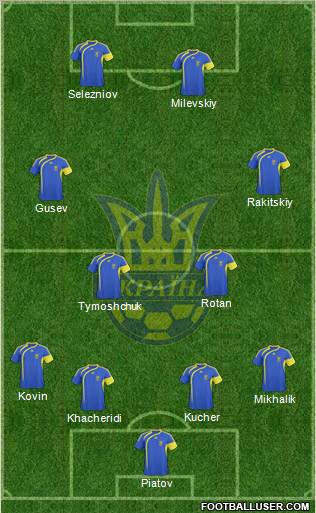 Ukraine Formation 2011