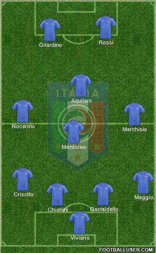 Italy Formation 2011