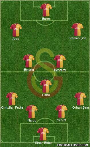 Galatasaray SK Formation 2011
