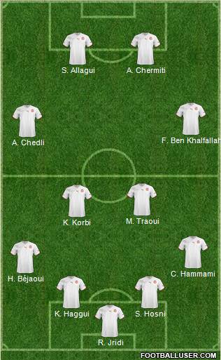 Tunisia football formation