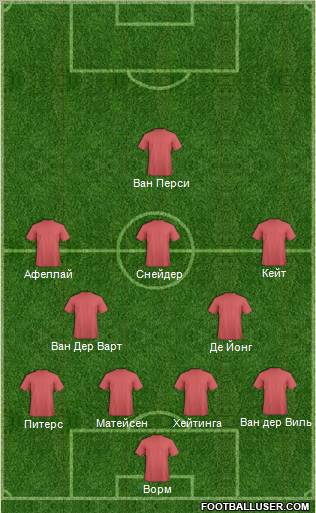 Al-Ain Formation 2011