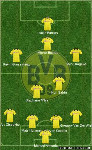 Borussia Dortmund Formation 2011