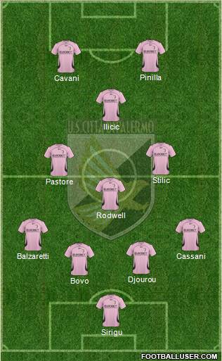 Città di Palermo Formation 2011