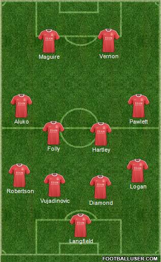 Aberdeen Formation 2011