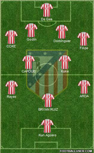 C. Atlético Madrid S.A.D. Formation 2011