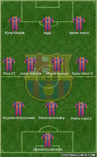 F.C. Barcelona Formation 2011