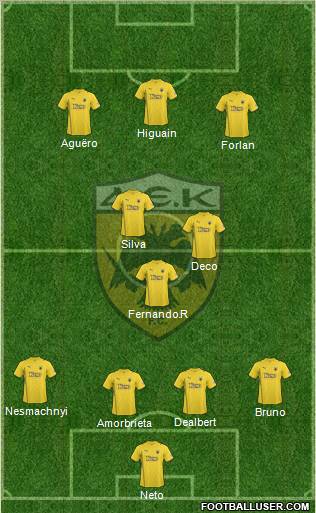 AEK Athens Formation 2011