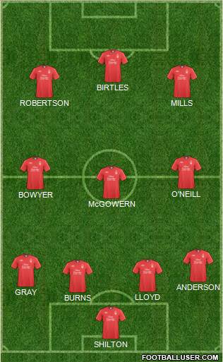 Nottingham Forest Formation 2011