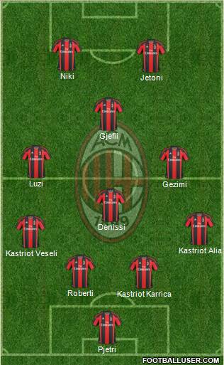 A.C. Milan Formation 2011