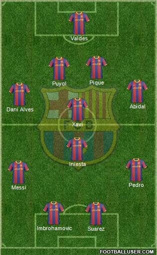 F.C. Barcelona Formation 2011