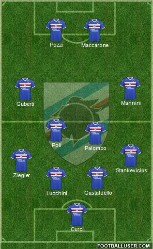 Sampdoria Formation 2011