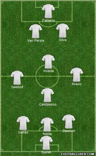 Tottenham Hotspur Formation 2011