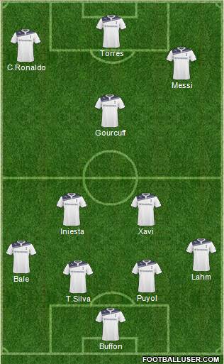 Tottenham Hotspur Formation 2011