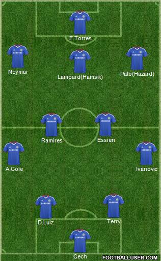 Chelsea Formation 2011