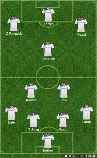 Tottenham Hotspur Formation 2011