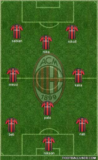 A.C. Milan Formation 2011